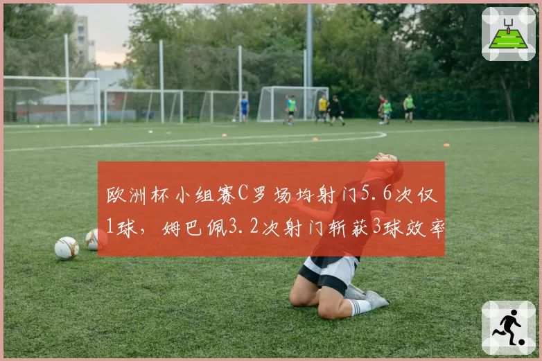 欧洲杯小组赛C罗场均射门5.6次仅1球，姆巴佩3.2次射门斩获3球效率对决