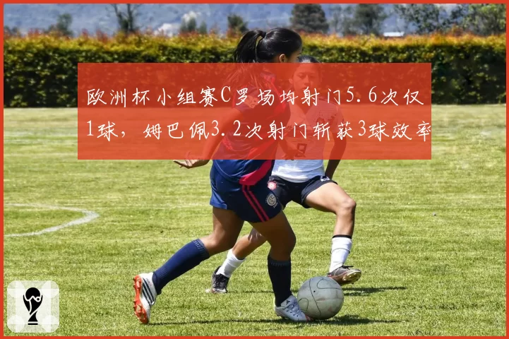 欧洲杯小组赛C罗场均射门5.6次仅1球，姆巴佩3.2次射门斩获3球效率对决